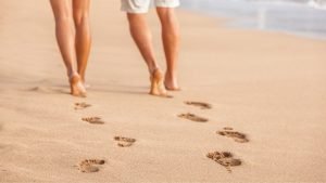 What is Earthing?